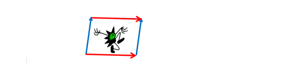 Cell with identified edges